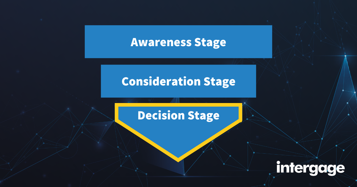 decision-stage-marketing-funnel
