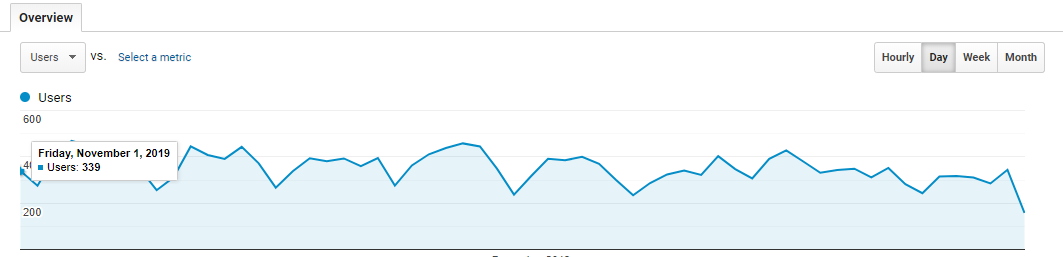 google_analytics