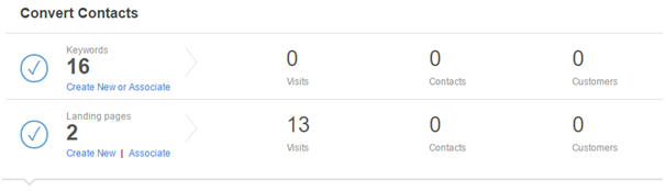 the-joy-of-a-single-campaign-view-blog-4.png