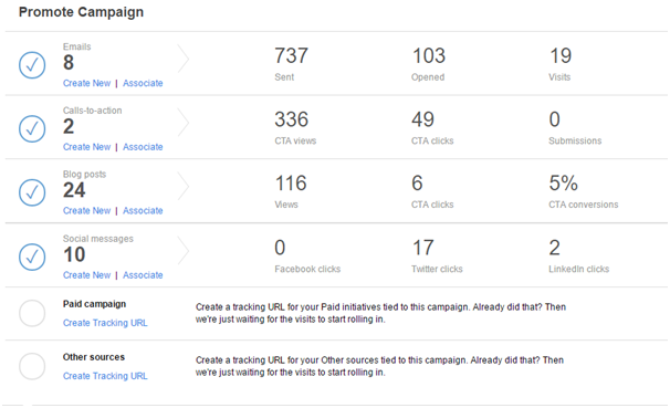 the-joy-of-a-single-campaign-view-blog-5.png