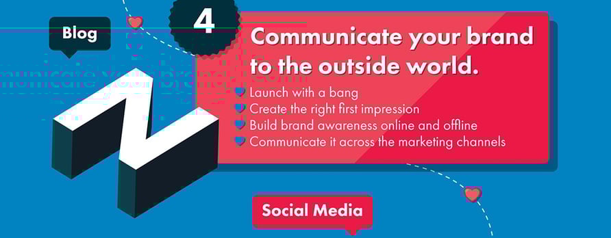 5-steps-to-brand-adoration---4.jpg