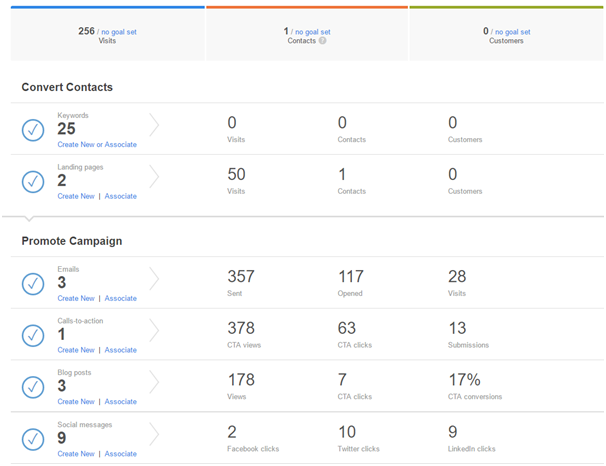 3-ways-hubspot-can-be-your-spock-blog-2.png