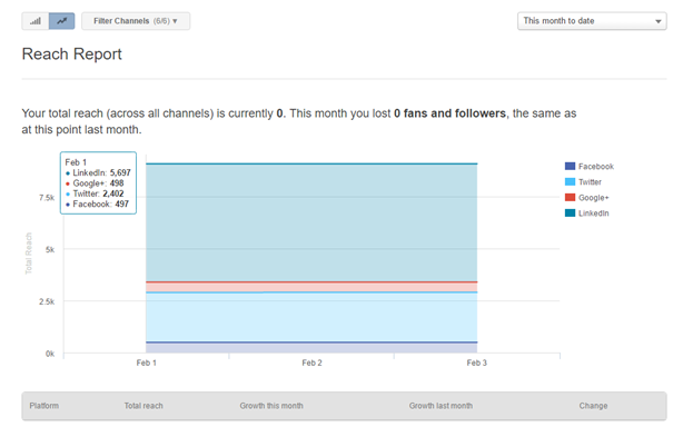 managing-social-media-3.png