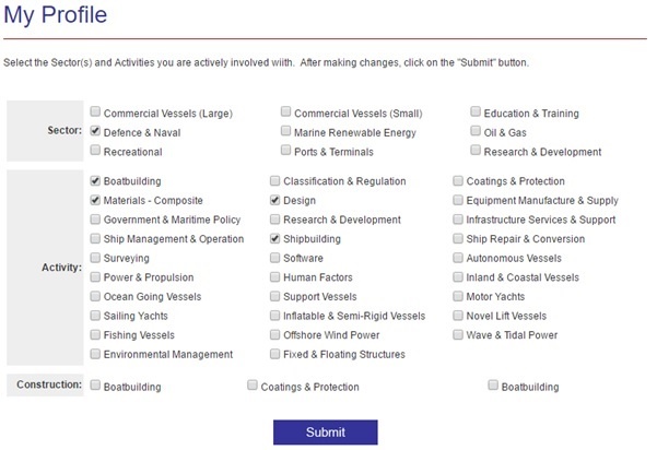 Membership CRM - Profile of Interests