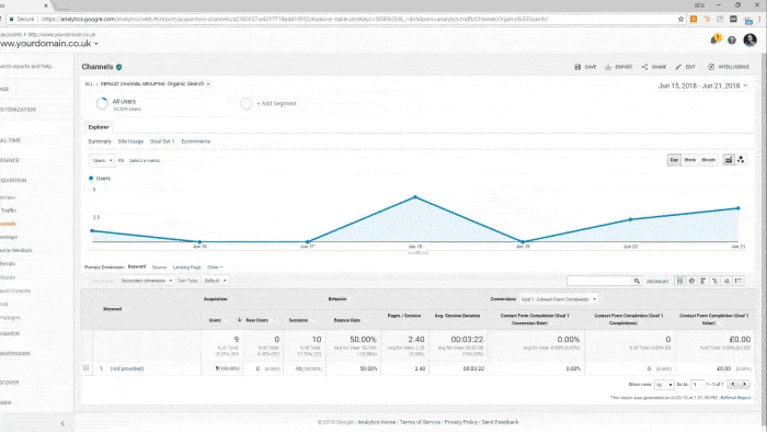 A gif which shows how to change the date range of the data being looked at in Google Analytics.