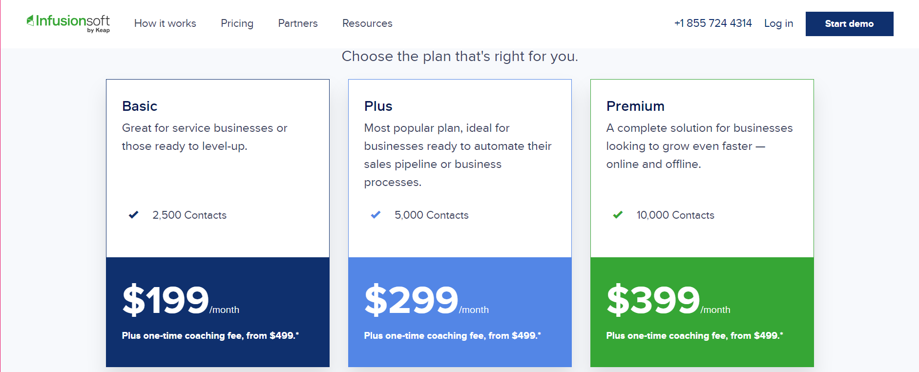 Keap pricing 2019, with basic at $199; plus at $299; and premium at $399. All prices are monthly.