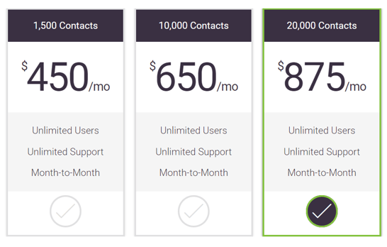 Sharpspring pricing as of February 2019. 1,500 contacts is $450 a month, 10,000 contacts are $650 a month, and 20,000 contacts are $875 a month.