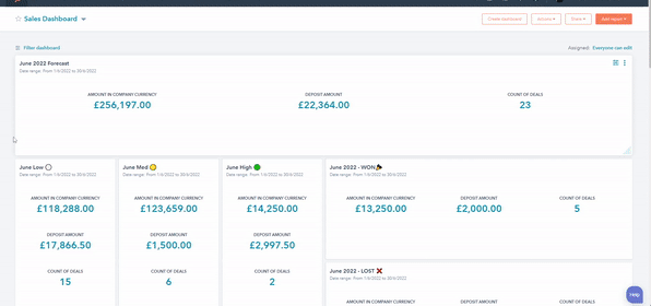 hubspot-sales-dashboard