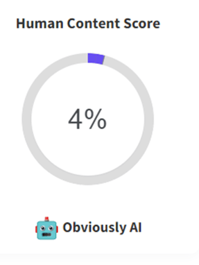 A circular graph, showing a score of 4%. Beneath it is a label that says: Obviously AI