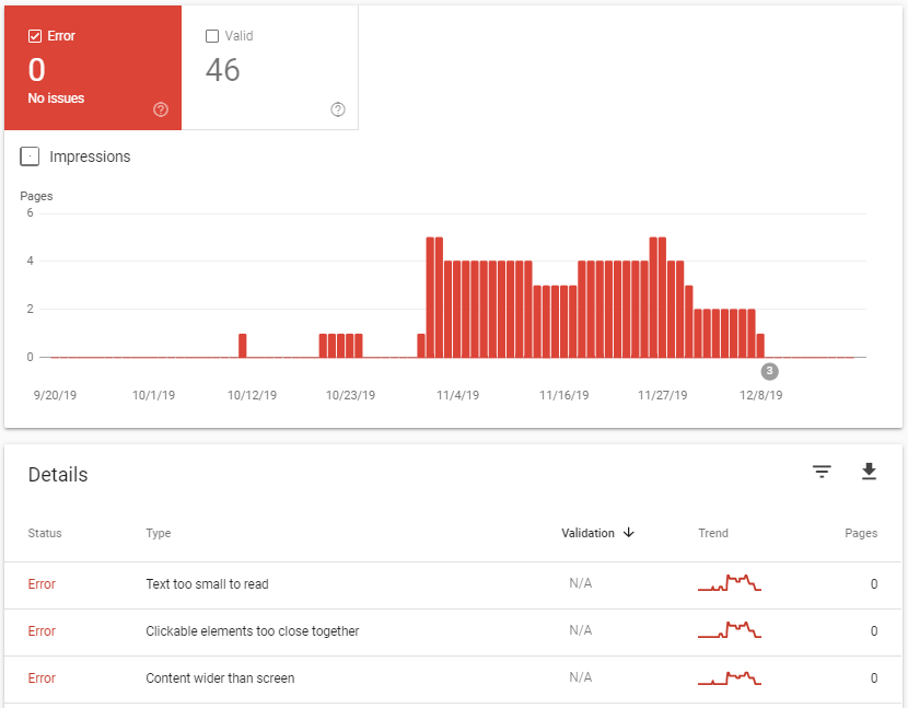 search_console_mobile_report