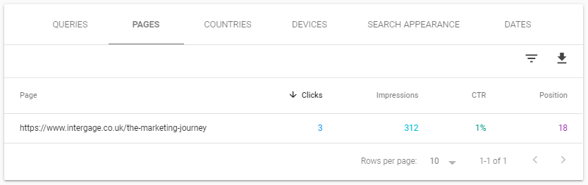 search_console_page_tab
