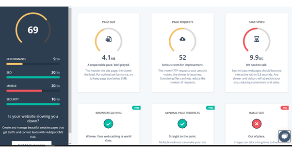 A screenshot of the HubSpot website grader, which shows separate gradings for page size, page requests, page speed, browser caching, minimal redirects, and image size.